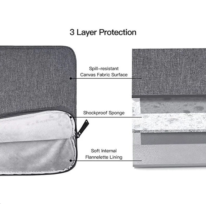 15-Inch Laptop Sleeve Bag Se-140 Grey
