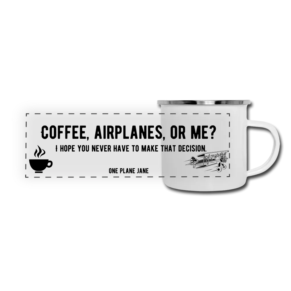 Aeronautical Decision Making Retro Mug