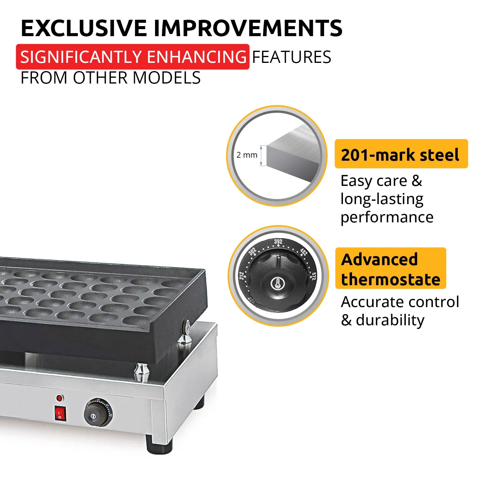 AP-560 Mini Dutch Pancake Maker | Poffertjes Iron | Mini Pancakes Electric Machine | 50 Pcs | High Capacity | Stainless Steel