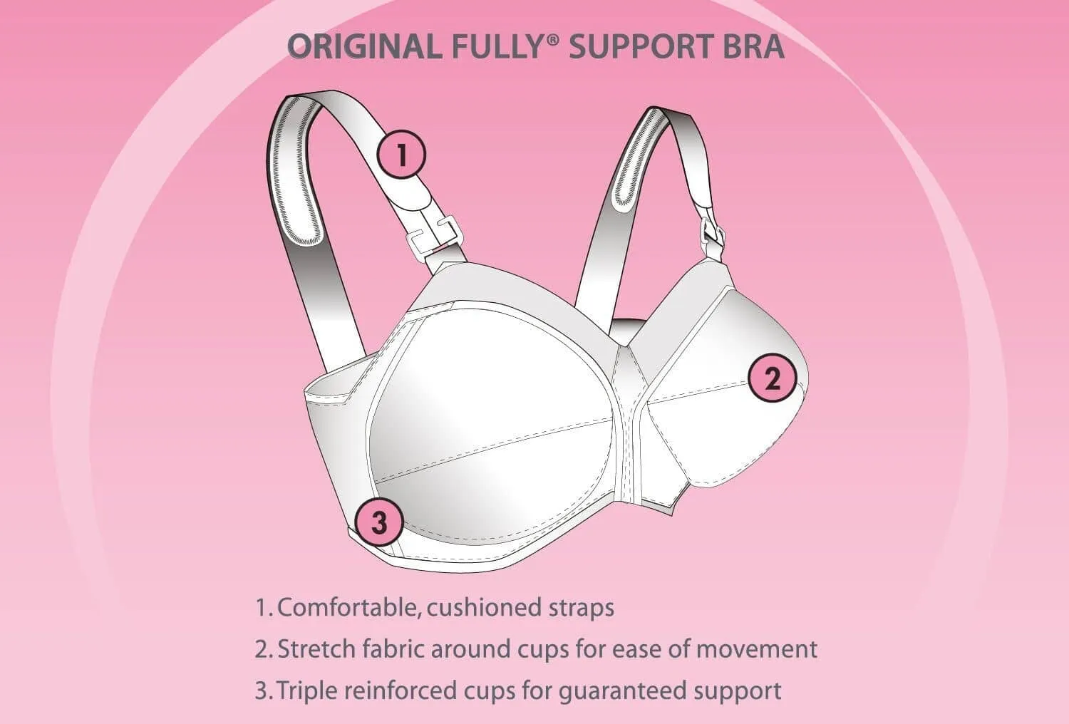 Exquisite Form Fully Wire-Free Original Support - Black
