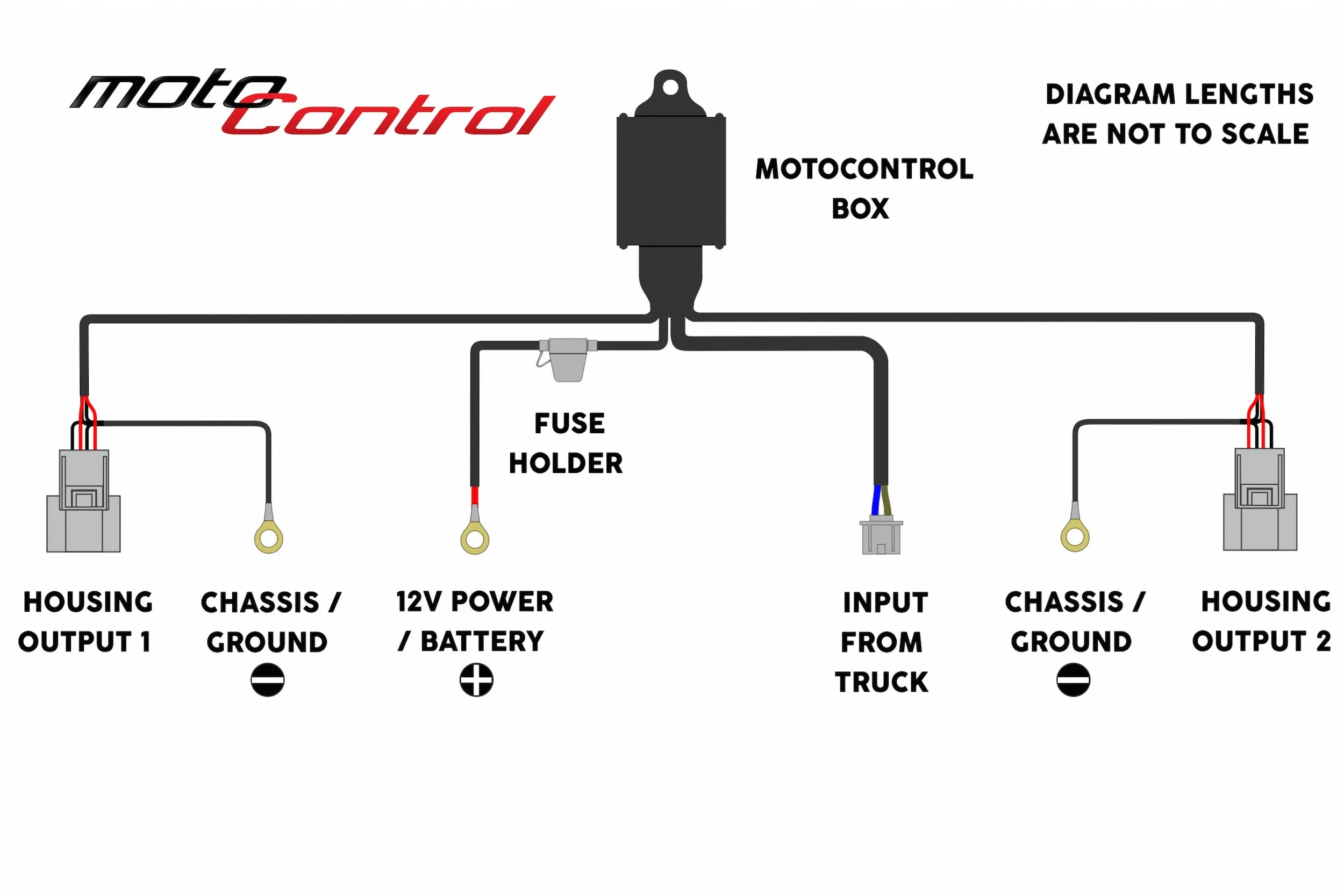 F150 OEM HID Conversion (2009-2014)