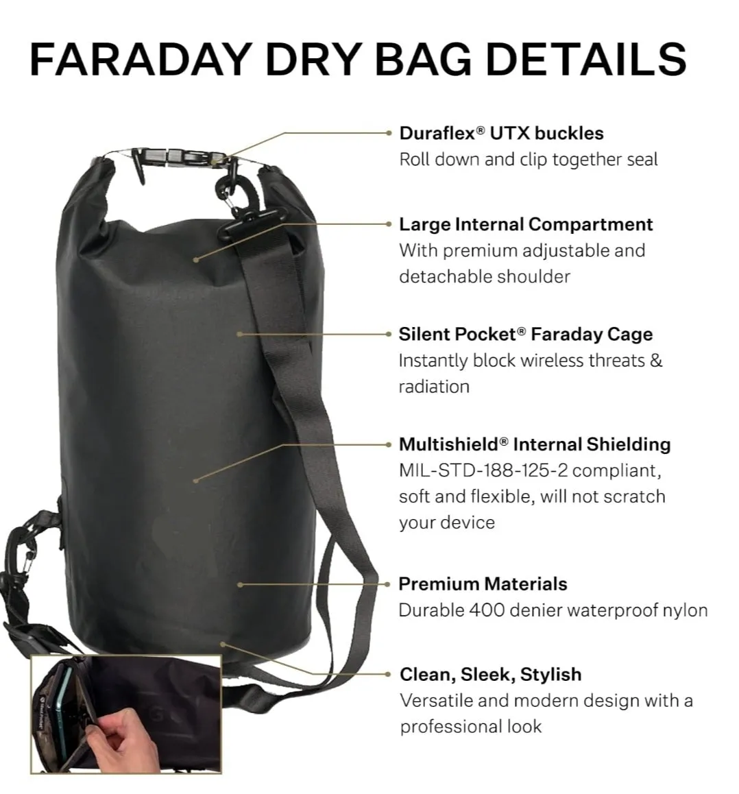 Faraday Dry Bag