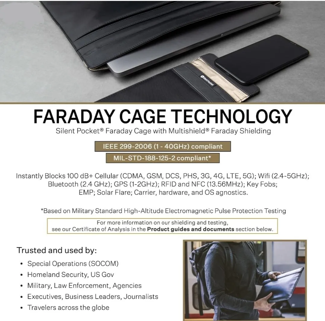 Faraday Dry Bag