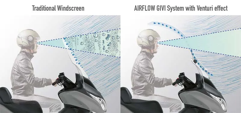Givi Airflow bike-specific sliding screens