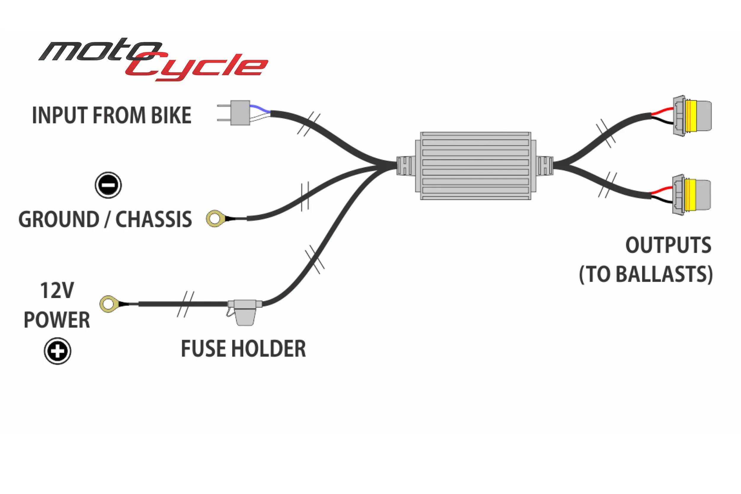 H11: Dual Output Motocycle