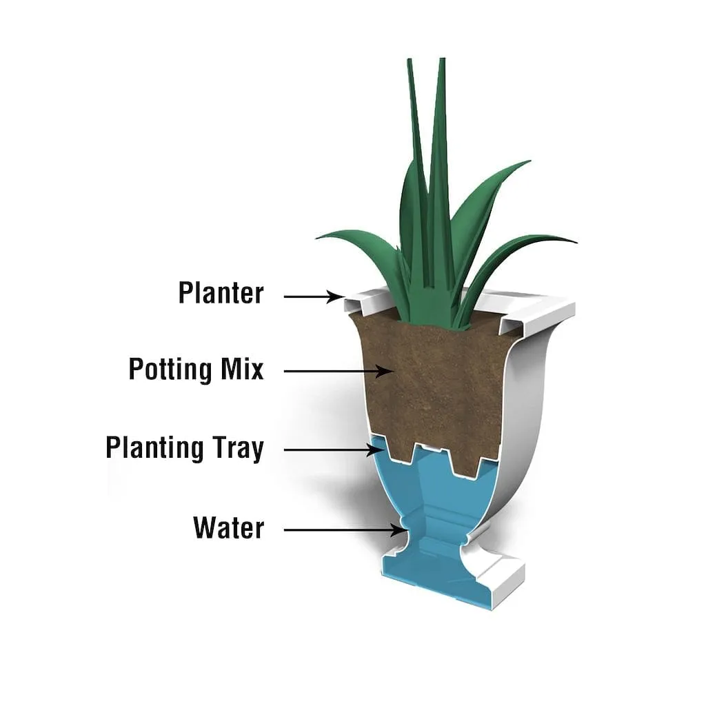 Mayne Augusta Tall Planter