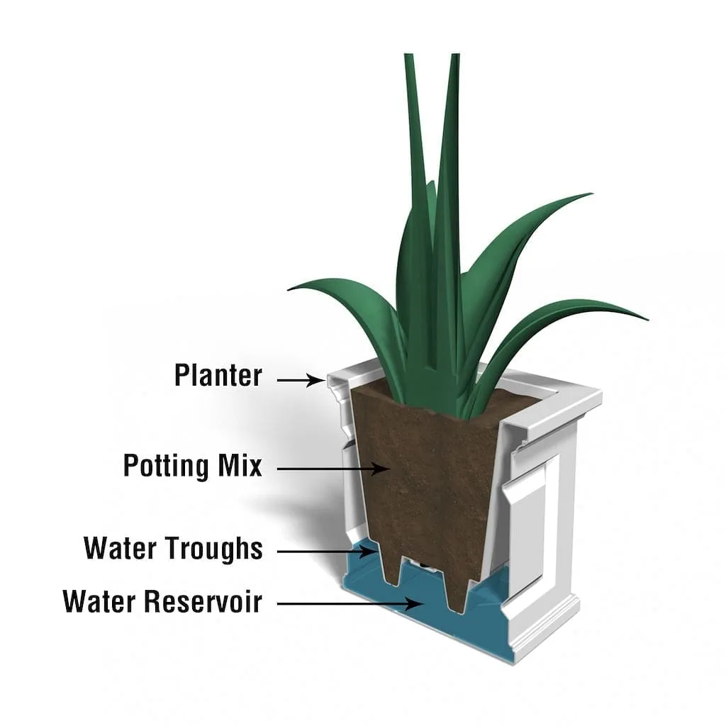 Mayne Nantucket Square Planter