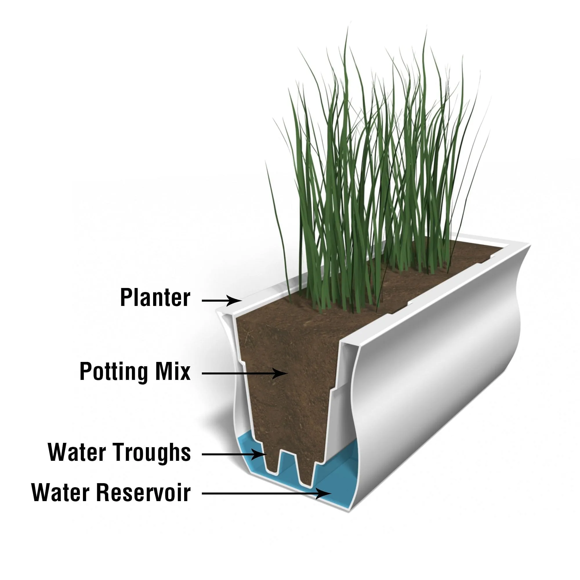 Mayne Valencia 3ft Window Box