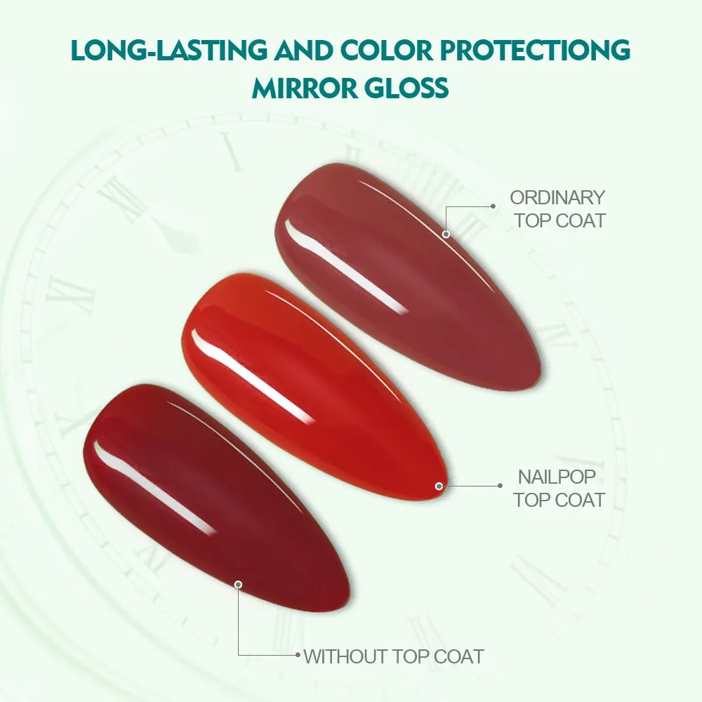 NAILPOP No Wipe Top Coat