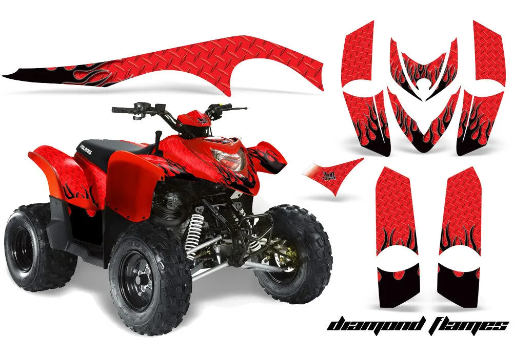 Polaris Phoenix 200 Graphics