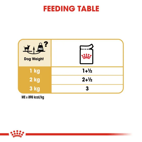 Royal Canin | Breed Health Nutrition | Wet Dog Food Pouch | Chihuahua Adult - 85g